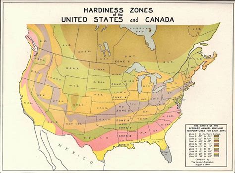 Understanding Climate Zones For Gardening And Farming Usda Hardiness