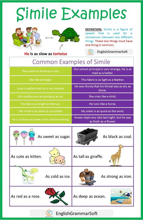 What Is A Simile In Literature How To Write A Good Simile