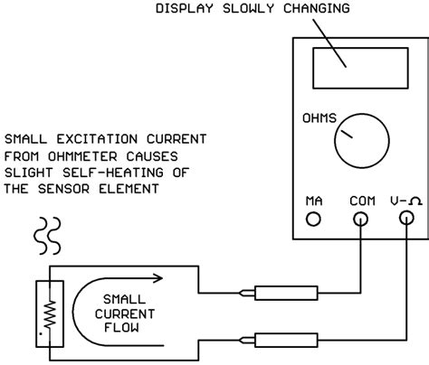 Electrical panel manufacturers designation sh3b / low voltage power electrical distribution cabinet. Electrical Panel Manufacturers Designation Sh3B : Idec ...