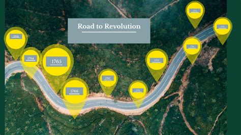 Road To Revolution Timeline By Paulina Gwarnicka