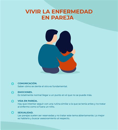 Consejos Para Vivir La Enfermedad En Pareja Roche Pacientes Kulturaupice