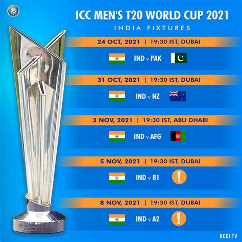 Icc World Cup Schedule India Complete Team India Schedule For Icc Hot Sex Picture