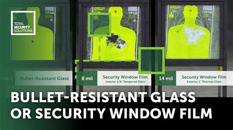 Bullet Resistant Glass Or Security Window Film People Or Products