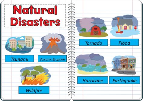 Natural Disasters Board Game Refusing To Forget
