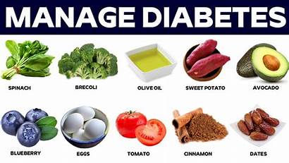 Diabetes Diabetic Diet Healthy Plan Control Sugar