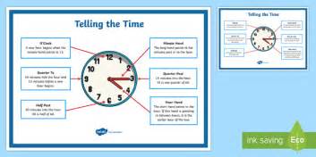 Telling The Time Ks1 Teaching Clock Poster