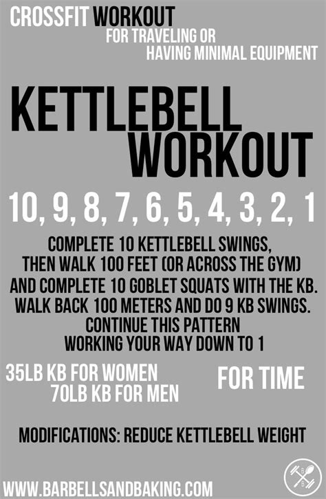 Crossfit Workouts For Traveling Or Having Minimal Equipment