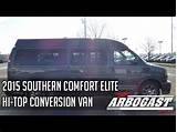 Photos of Southern Comfort Conversion Company