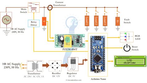 Ac Digital Multi Function Smart Meter Using Arduino And Pzem 004t