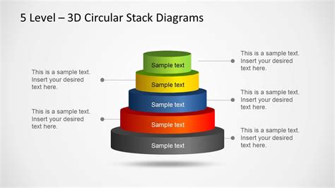 3d Circular Stack Diagram For Powerpoint With 5 Levels Slidemodel