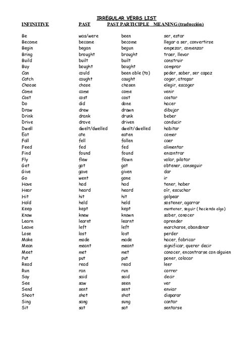Doc Irregular Verbs List Infinitive Past Past Participle Meaning