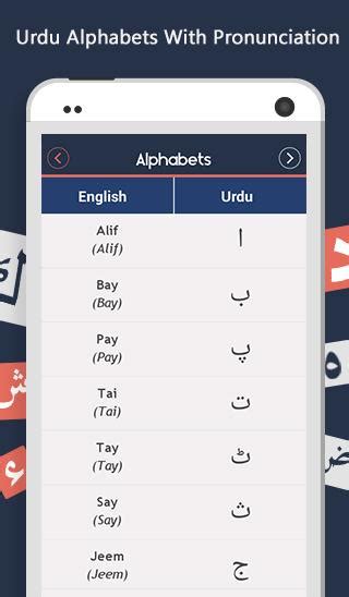 Learn Urdu Language Guide