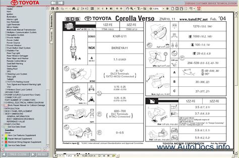 Toyota Corolla Verso 2004 2009 Service Manual Repair Manual Order