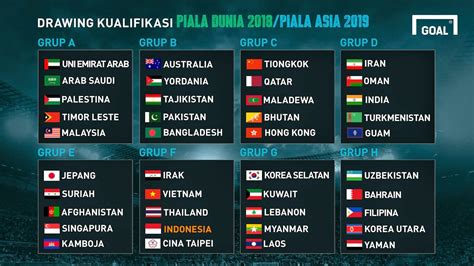 Jadwal Lengkap Timnas Indonesia Kualifikasi Piala Dunia 2018 Berita Bola Terlengkap Dan Aktual