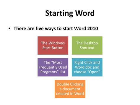 Ppt Lesson 1 Creating A New Document Powerpoint Presentation Free