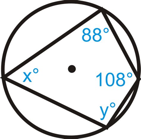 In circle p above, m∠a + m ∠c = 180 °. Inscribed Quadrilaterals in Circles ( Read ) | Geometry ...