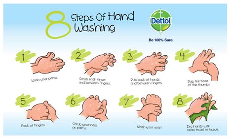To get the full benefit of handwashing, follow. 8 Steps Of Hand Washing Global Handwashing Day