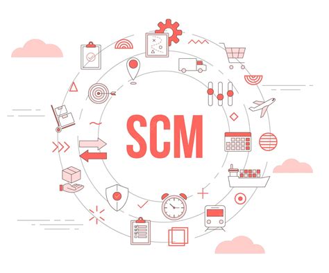 Premium Vector Scm Supply Chain Management Concept With Icon Set