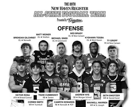 The 89th New Haven Register All State Football Team Complete Lineups