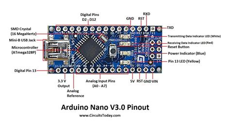 Arduino Nano Tutorial Pinout Schematics