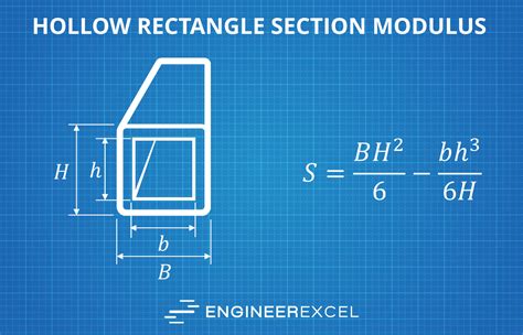 Section Modulus Calculators And Complete Guide Engineerexcel