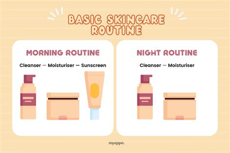 Skincare School How To Start A Skincare Routine Myeppo