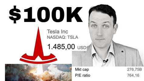 Tsla stock price (nasdaq), score, forecast, predictions, and tesla news. Tesla Stock - The Market Capitalization Test - YouTube