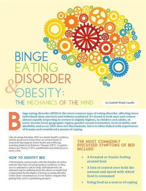 Binge Eating Disorder And Obesity Obesity Action Coalition