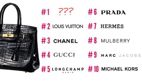 Luxury Handbag Brands Fight Lista Paul Smith