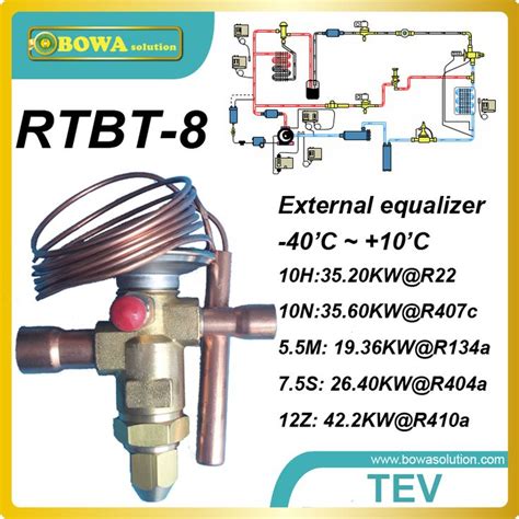 12rt R410a Cooling Capacity Expansion Valvetev Tvx Tx Valves With