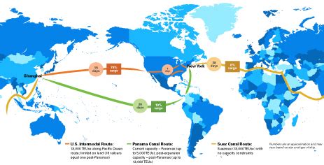 As with most businesses, cost can't be the only consideration but it is usually a primary and determining factor. China wants to open major Arctic shipping route | Pakistan ...