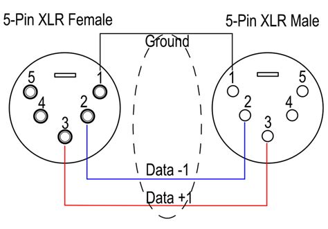 Dmx Xlr Cable Wiring Diagram