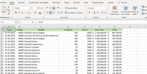 ¿qué Es Una Tabla Dinámica Y Cómo La Podemos Utilizar El Tío Excel