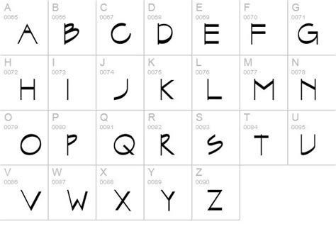 An Old English Alphabet With The Letters And Numbers In Black On A