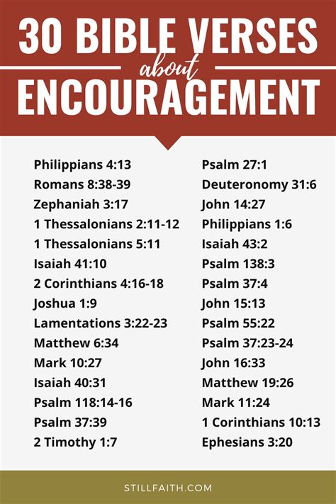 219 Bible Verses About Encouragement Kjv