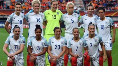 The england women's national football team plays for england in international women's football. England Women: How did Mark Sampson and his players rate ...