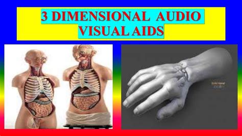 Dimensional Audio Visual Aids Definition Types Purpose Sources