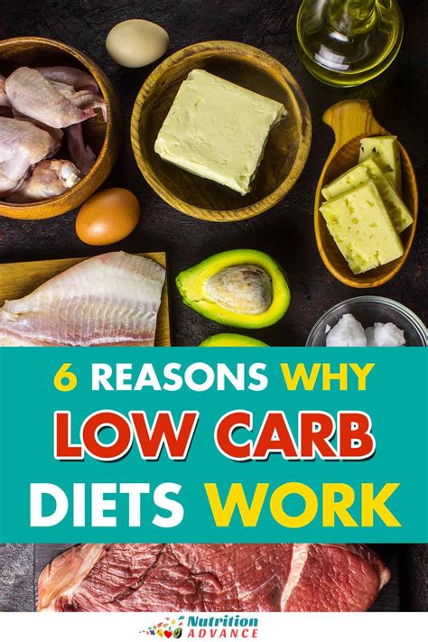 6 Reasons Why Low Carb Diets Work Nutrition Advance