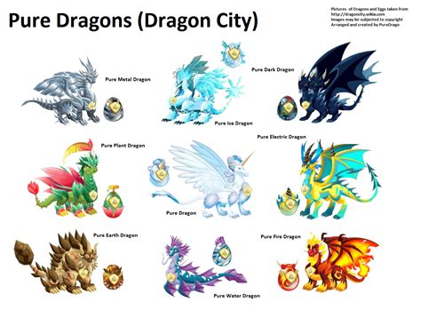 Dragon City Dragons Full Resolution ‎ 1208 × 960 Pixels File Size
