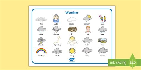 Esl Weather Lesson Activities Twinkl