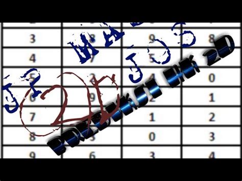hk hari ini /Prediksi togel hk 2D 10/06/2020 - YouTube