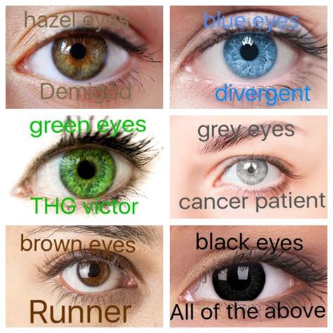 Well What Do You Know People Always Told Me I Had Blue Gray Eyes This