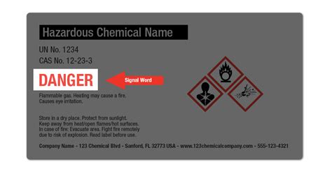 Getting Your Ghs Labels Osha Ready