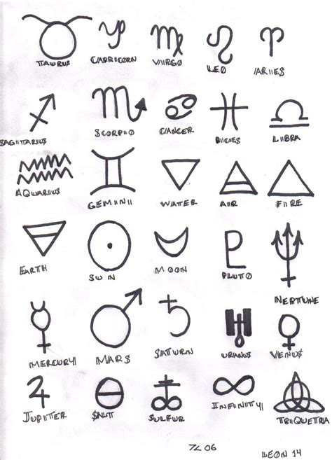 Ancient Egyptian Symbols And Meanings