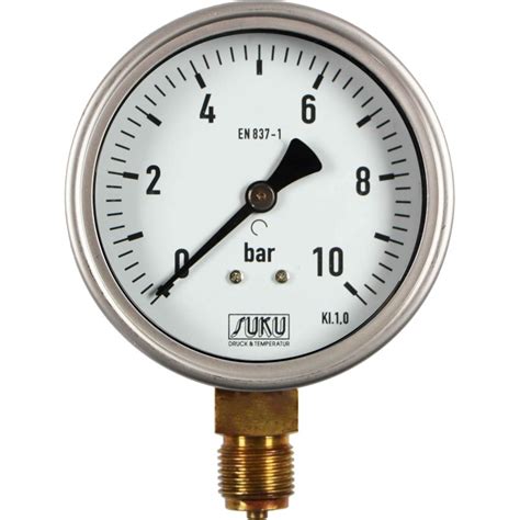 Pressure Gauge Manometer Industry