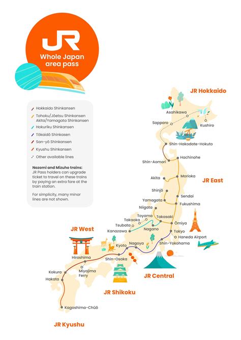 Whole Japan Jr Pass 71421 Days With Free Sgd30 Coupon Klook Singapore