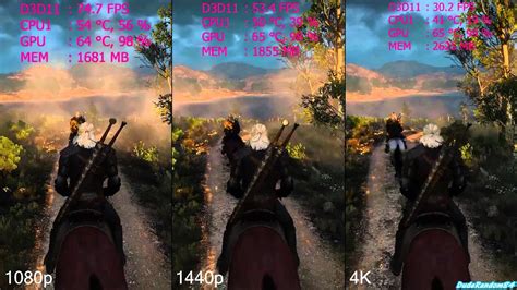 Difference Between 1440p And 4k