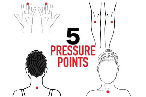 5 Acupressure Points For Breathing Problems Fitneass