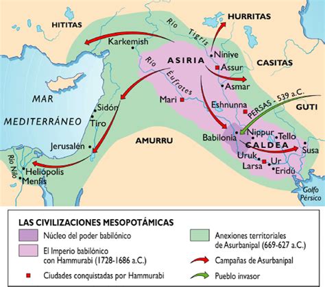 Mapa De Mesopotamia