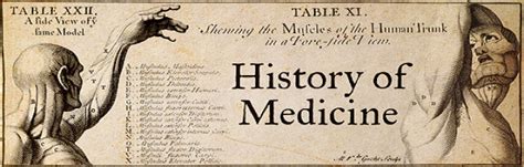 La Storia Della Medicina Timeline Neamente